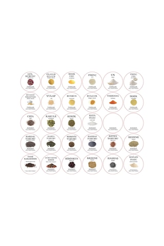 Renkli Kavanoz Etiket Seti - 114 Adet Baharat, Bakliyat, Ot Ve Kuruyemiş Etiketi - 5cm Folyo Sticker Siyah