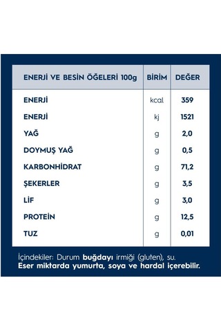 Barilla Penne Rigate 5 x 500 G