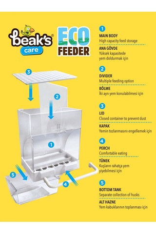 Beaks Eco Feeder Akıllı Kuş Yemliği