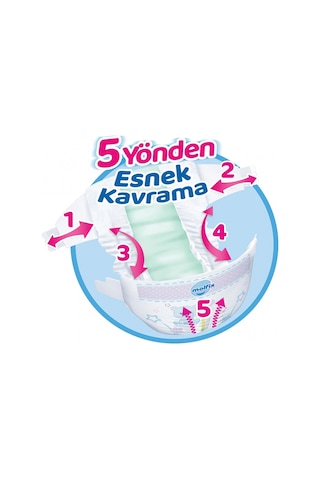 Molfix Mega Paket Bebek Bezi 6 Beden 15+ Kg 80 Adet 6 Numara