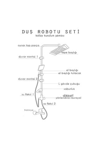 Eng Robot Yağmurlama Kare Tepe Duş Seti Takımı 5 Fonksiyonlu Çok Renkli