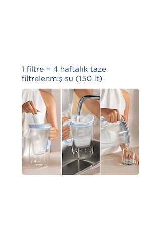BRITA Cam Filtreli 2.5 L Sürahi Pro