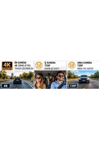 Izct08 Araç İçi Kamera