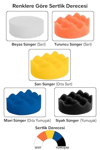 Batcell MK-75 Oto Araç Araba Pasta Cila Polisaj Süngeri Keçesi Pedi 11 Parça