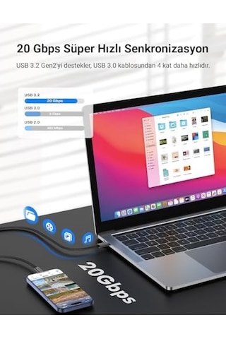 240w, 20 Gbps, 4k 60hz, Usb C&apos Den Usb C&apos Ye, Örgülü Hızlı Şarj, Görüntü Ve Veri Aktarım Kablosu Pd 3.2, 5a, İphone 15, 16, 17, M2 Macbook Pro, Air, İpad Pro Ve Galaxy S25, S24, S23 İle Uyumlu