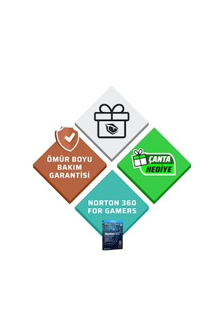 Monster Abra A7 V15.6.2 Core 7 250H 32 GB 1 TB RTX3050 17.3" Free Dos Dizüstü Bilgisayar