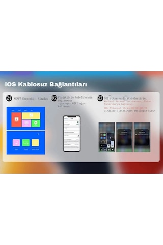Hpy Pazar Aun A30c Pro Taşınabilir Wifi Mini Projektör Ev Sineması