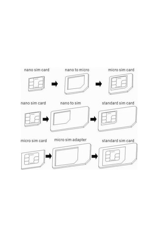 Tkz Nano Micro Mikro Sim Çevirici Dönüştürücü İğne Adaptör Set