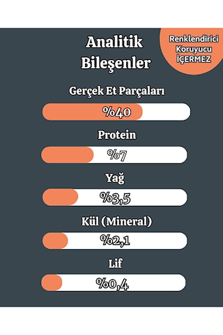 Tavuklu Yaş Kedi Maması 85 Gr X 4 Adet Yetişkin Kediler İçin