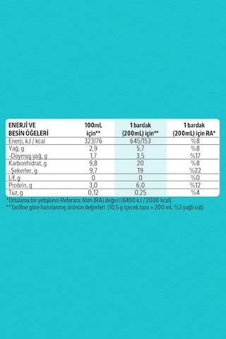 Nescafe Ice Original Çözünebilir Kahve 10,5g 10'lu Paket 10x6 Hazır