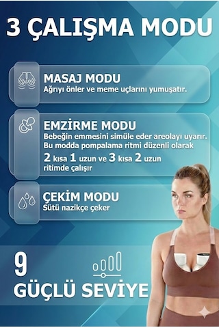 Babyhope MY-376 Göğüs Pompası Şarjlı Giyilebilir Elektrikli Sessiz ve Elleri Serbest Kullanım