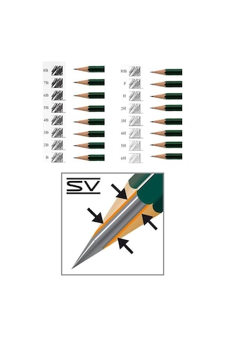 Karakalem Eskiz Çizim Seti Durolit Seti 35x50 Cm 1 Paket Resim Kağıdı Dereceli Kalem Seti Hamur Silgi Sınav Silgisi