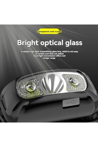 Brightnova Siyah Powerful Headlamp Led Sensörlü Güçlü Işık Mini Usb Şarjlı El Feneri Kamp Aydınlatma Altın