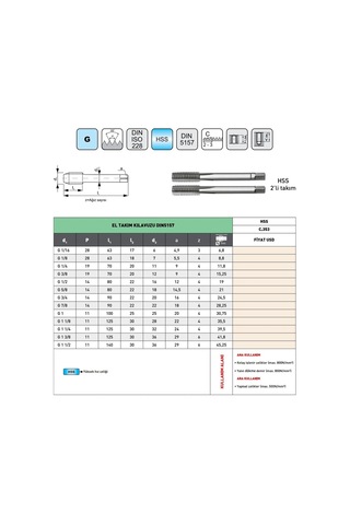 Fett G 1 1/8 -11 Pld 353 Hss Dın5157 Boru İçin El Takım Kılavuzu 2 Li Takım