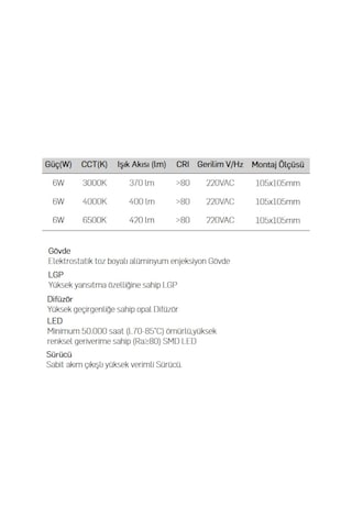 Lamptime Sıva Altı Led Spot Siyah Gövde 6W Kare 6500K 263628