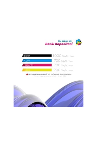Hp Uyumlu Color Laser Mfp 178nw Muadil Toner Seti Siyah - Mavi - Sarı - Kırmızı