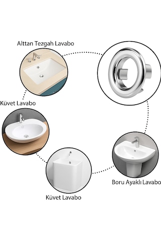 Parlak Krom Görünümlü Lavabo Taşma Yüzüğü - Dayanıklı Evye Gri - Gümüş
