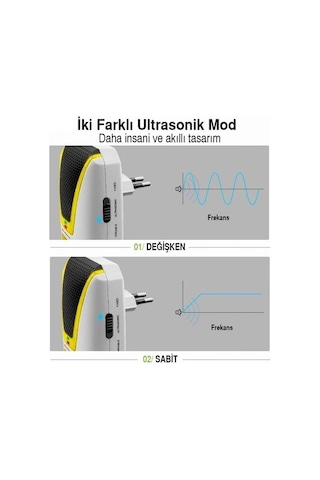 Dualpest AN-A533 Ultrasonik Fare Haşere Sinek Böcek  Kovucu