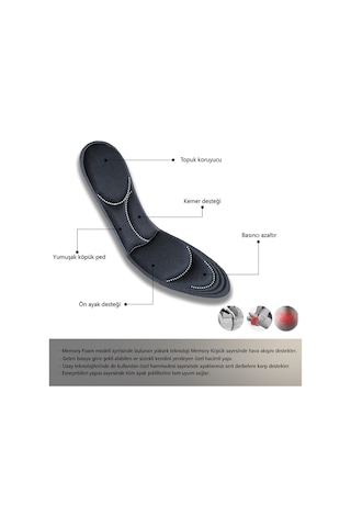 Active Team BC03 Memory Foam, Rahat, Darbe Emici Yumuşak İç Tabanlık