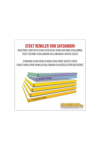 Plastidip - Mibenco Sparkling Ocean Renk Bukalemun Kaplama Seti