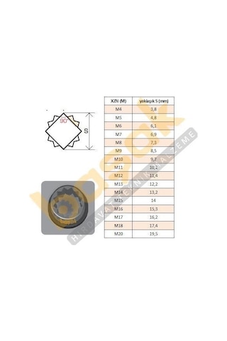 Ceta Form H10 Xzn M10 X 30 Mm Bits Uç Cb/3010g