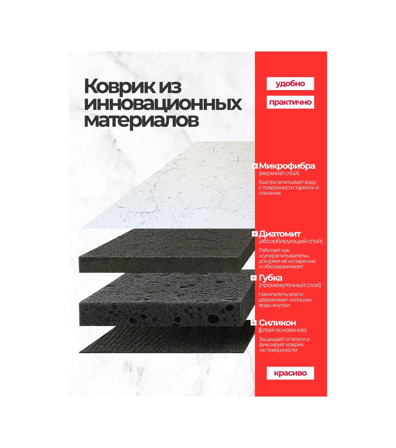 Av&home Mikrofiber Nano Bulaşık Kurutma Paspası 476606866 Beyaz Mat