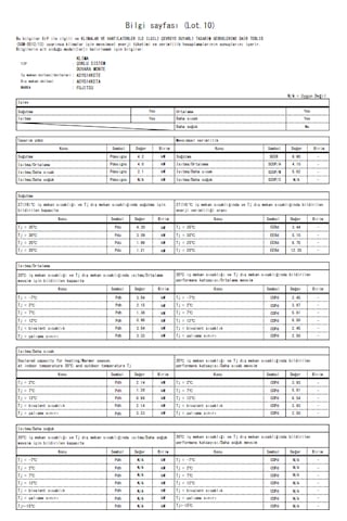 Fujitsu ASYG14KETE BEAUTY 14.000 BTU/H A++ R32 Inverter Klima