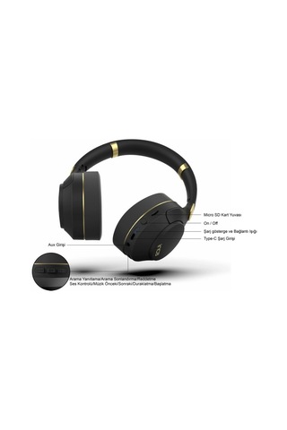 Inca Ibk-503s Kablosuz 5.3 Bluetooth Hafıza Kart Destekli Kulak Üstü K