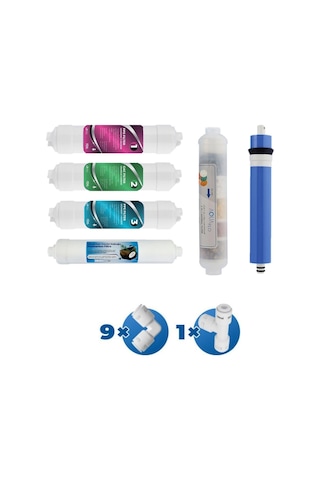 Kapalı Kasa Su arıtma Cihazı 10Lu Filtre Seti (Mikro)