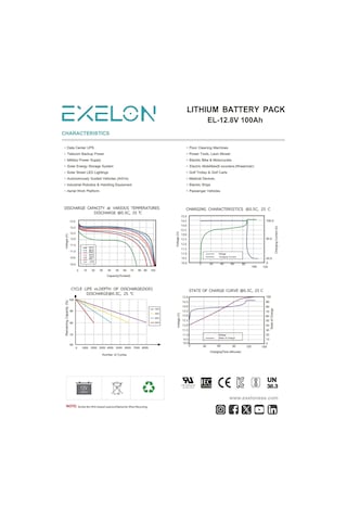 Exelon 12.8v 100 Ah Lityum Akü