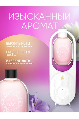 Sısh Air Care Pachouli 133605301