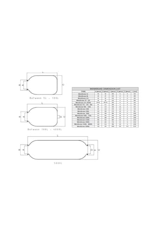 Membran 800/1000 Litre - Epdm - İtalyan D150
