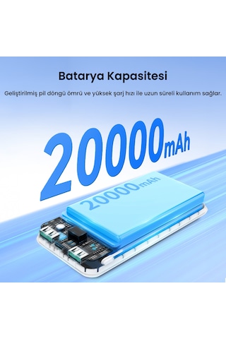 Rocoren 20000mah 35w Powerbank Pd Hızlı Şarj, 3 Çıkışlı Usb-c + Çift Usb-a Tablet Ve Telefonlarla Uyumlu Taşınabilir Şarj Cihazı Siyah