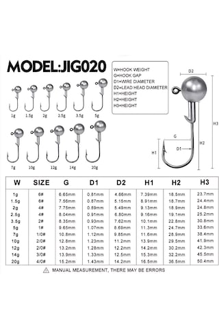 Hokkaido 12 Gram 5 Adet Jig Head -zoka