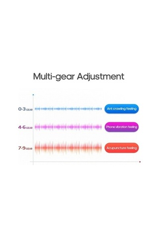 Tysm 4 Kafalı Servikal Masaj Aleti, Usb Şarjlı Beyaz, Novahub Mağazası Beyaz Beyaz