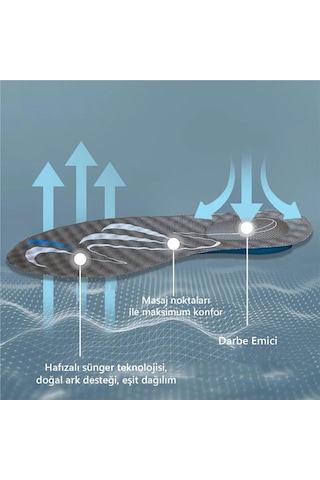 Blue Gel Yumuşak Memory Foam, Ortopedik, Spor Ayakkabılar İçin Çocuk Tabanlık 199-mk Standart