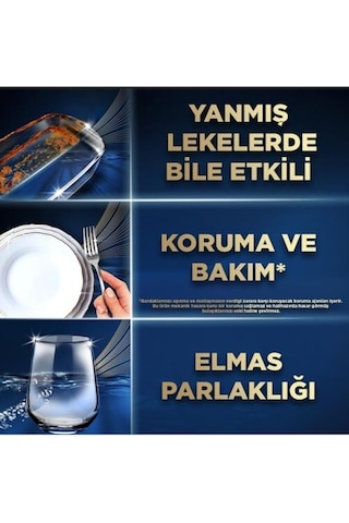Şeylişeyler - Finish Ultimate Plus Bulaşık Makinesi Tableti 60'lı 1 Paket