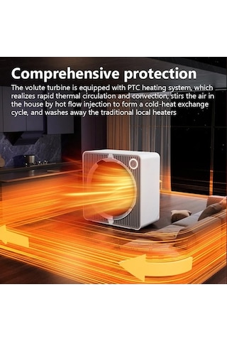 Trendooze Dongjing 500w Ptc Seramik Isıtıcı, Hızlı Isıtma