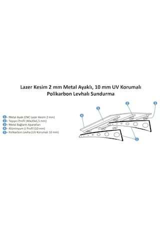 Metal Ayaklı 10 Mm Levhalı Pratik Sundurma 100x200 Cm Lale Model