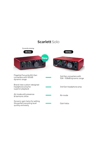 Focusrite Scarlett Solo Gen 4 Ses Kartı: Gitarist, Vokalist Veya