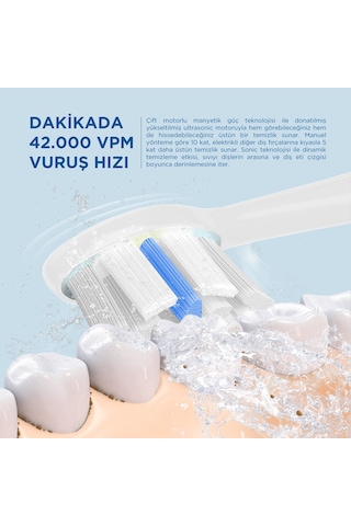 Fabcio Mysmile Sonic Plus Şarjlı Diş Fırçası + Diş Macunu Hediye