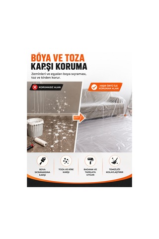 30 M² Şeffaf Koruyucu Hışır Örtü 4 X 7,5 M - Boya, Badana, Tadilat Ve Eşya Koruma Örtüsü