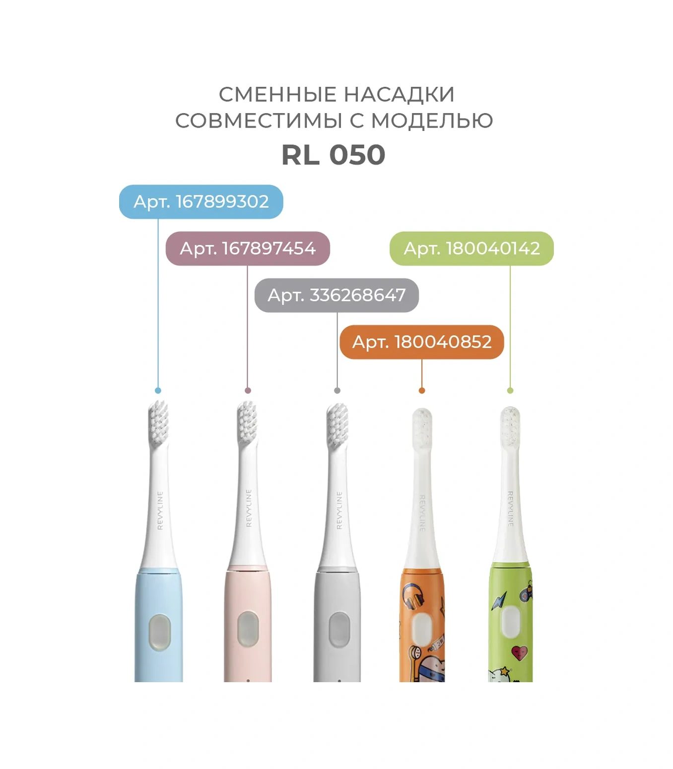 Revyline Deni.e Reviline Rl 050 Yedek Başlık, 2 Adet 180319612