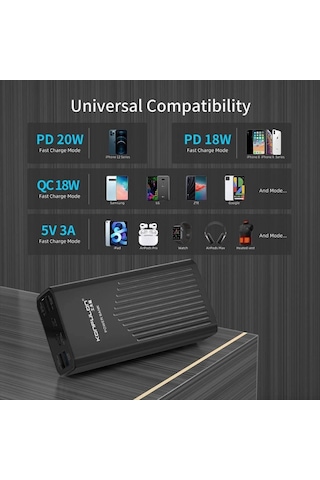 Peeq P40-Q 40000 mAh Powerbank Hızlı Şarj Type-c + 5 Çıkışlı