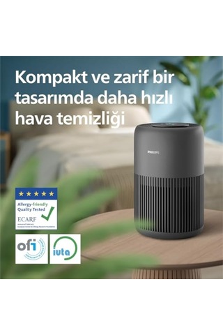 Philips 900 Serisi Hava Temizleyici, 65 M2'ye Kadar Etkili, Hepa Ve Aktif Karbon Filtresi, 250 M3/sa Temiz Hava Hızı Cadr , Ac0951/13