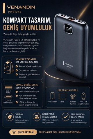 10000 Mah Dijital Göstergeli Hızlı Şarj Destekli Taşınabilir Powerbank Çok Renkli