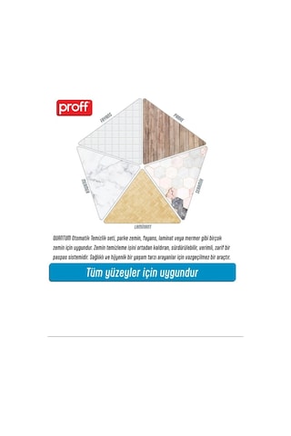 Proff Otomatik Temizlik Seti - Kova Mop Seti