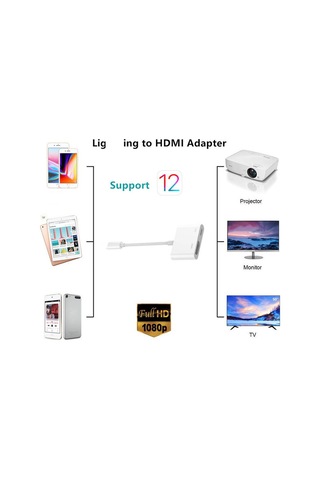 Singree İphone Uyumlu İçin Hdmı Kablosu - Lightning'dan 4k Hd Ekran Yansıtma, S500 Çip