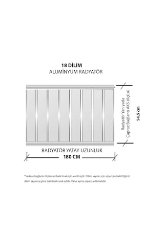 Alüminyum Panel Radyatör Ekol 600x1800 Ral 9010