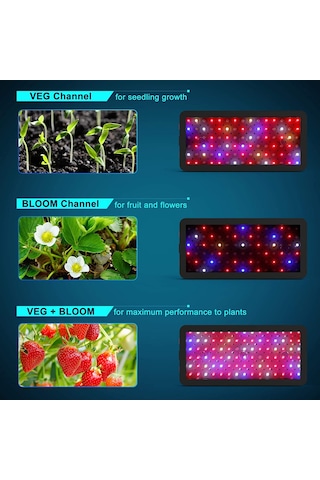 Phlizon D9 Dual Chip Led Bitki Yetiştirme Lambası